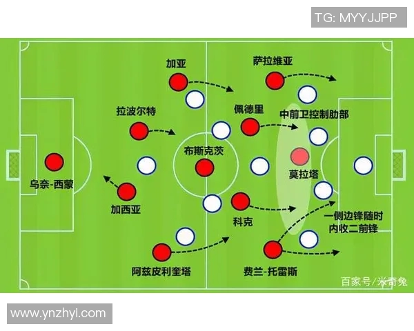 广州足球队速度对比深度解析及战术影响分析 广州足球队速度对比深度解析及战术影响分析