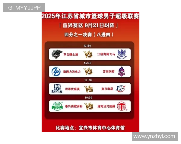 南京篮球队在精英赛中以88分稳居积分榜首位展现强劲实力 南京篮球队在精英赛中以88分稳居积分榜首位展现强劲实力