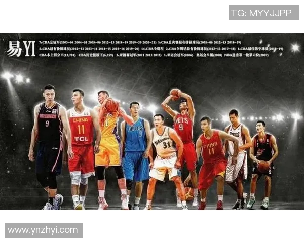 北京篮球队荣登篮球节奏排行榜第二名展现强劲实力与团队配合