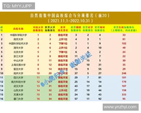 武汉排球队在全运会积分榜上以54分稳居第一名展现强劲实力