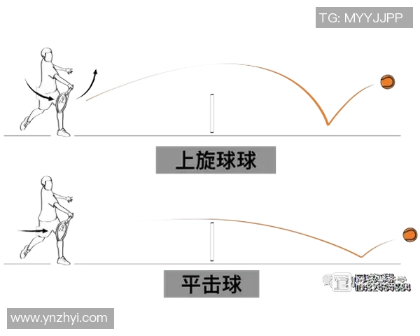 成都与重庆网球队赛后复盘意识碰撞分析与启示