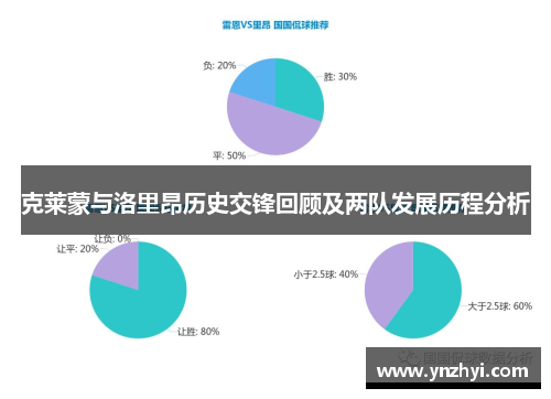 克莱蒙与洛里昂历史交锋回顾及两队发展历程分析
